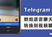 [telegram一直刷新]telegram一直在载入中