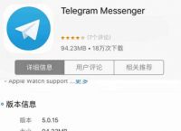包含Telegram怎么分享频道的词条