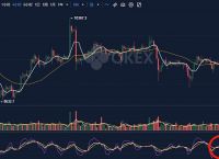 [btc今日新增股]btc股票今日行情