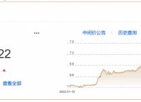 2023未来三个月澳元走势-2023未来三个月澳元走势今天澳元汇率