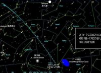 telescope加速器2022的简单介绍