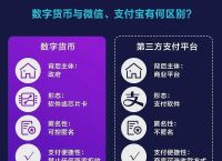 央行正式推出数字货币了吗-央行正式推出数字货币了吗现在