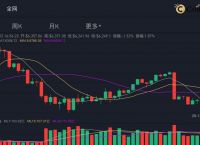 USDT今日成交价[usdt今日兑换人民币价格]