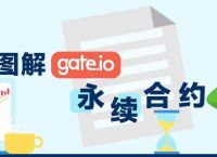 gate.io最新官网下载,gateio最新官网下载网页版