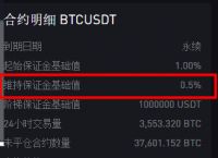usdt汇率,人民币转usdt汇率