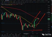 以太坊今日实时行情,以太坊今日实时行情价格