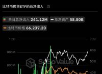 以太坊今日价格一览,以太坊今日价格一览表最新