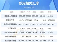 1usdt等于多少人民币、123usdt等于多少人民币