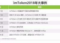 imtoken、imtoken下载安装包
