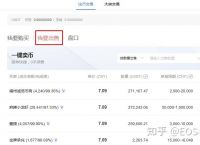 usdt各平台实时价格的简单介绍