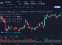 usdt是多少钱、usdt等于多少美元