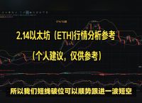 币圈以太坊、以太坊 bzz