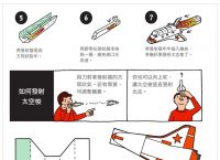 纸飞机频道怎么加入、纸飞机在哪里添加好友