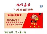 “降龙伏虎”代表什么生肖、降龙伏虎是什么生肖正确答案