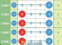 新门内部资料免费提供、新奥精准免费提供港澳彩