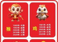 今期生肖开银花、今期生肖开银花指什么生肖呢