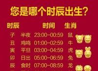 今期生肖放光芒最正确生肖、十二生肖中什么生肖是放光芒的