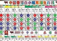 今期生肖变好戏、2025六和彩十二生肖资料图片