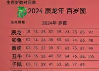 无法无天打一生肖是什么、无法无天打个动物打个生肖