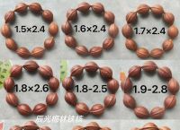 关于梅林铁核为什么价格高的信息