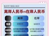 离岸人民币是升好还是跌好、离岸人民币价格高好还是低好