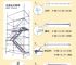 100种爬梯图片、爬梯图片及标准尺寸