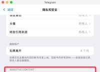 telegraph下载、telegeram官网下载