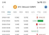 怎么换币种虚拟币、怎么换币种虚拟币的钱