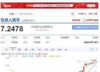 特朗普币是什么、特朗普币是什么时候发行的