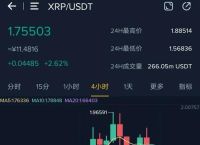 瑞波币近几年走势分析最新消息、瑞波币2025年能涨到1000吗