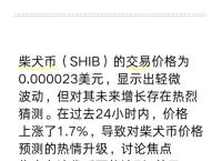 马斯克柴犬币最新消息、柴犬币2025年目标价