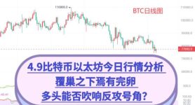 以太坊今日实情、以太坊今日实情分析