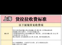 索拉拉币今日行情最新消息、索拉拉币今日行情最新消息价格