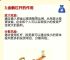 100倍杠杆做空跌10%、做空杠杆100倍亏多少平仓