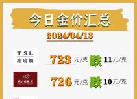 黄金价格官网、今日黄金价格查询中国黄金