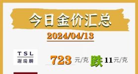 黄金价格官网、今日黄金价格查询中国黄金