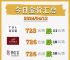 黄金价格官网、今日黄金价格查询中国黄金