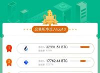 比特币官网中文版、比特币中国官网app