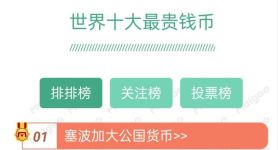 币排行榜、全球通用货币排行榜