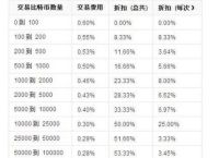 比特币今日价格多少人民币、比特币今日价格行情多少钱一个
