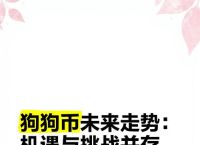 2022狗狗币最新消息、2021年狗狗币最新走势