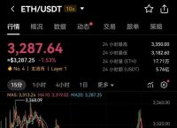 以太坊开盘价格、以太坊实时交易价格