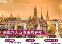 泰国旅游5天需要花多少钱、泰国旅游5天需要花多少钱呢