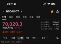 今天比特币暴跌多少、今天比特币暴跌怎么回事