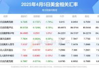 把钱换成美金再换成卢布用违法吗、把钱换成美金再换成卢布用违法吗知乎
