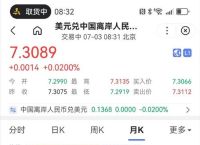 虚拟币行情实时走势图、虚拟币行情实时走势图表