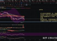 ETHS币最新行情、中央13台报道pi币新闻