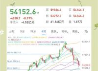 btc币最新消息走势、btc币2021年最新消息