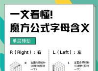 三次方程万能公式、三次方程万能公式是什么