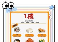 什么是尿酸高什么是痛风、什么是尿酸高过高什么是的嘌呤